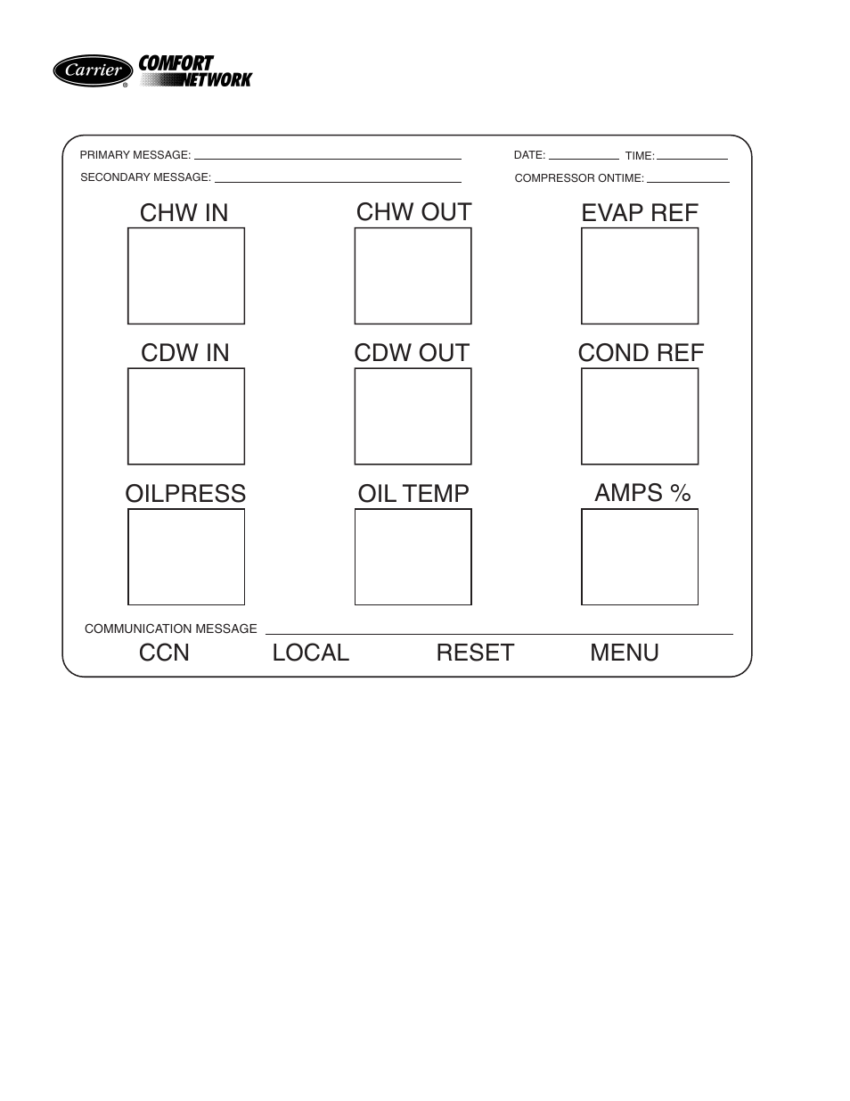 Ccn local reset menu | Carrier 19XR,XRV Hermetic Centrifugal Liquid Chillers User Manual | Page 138 / 140