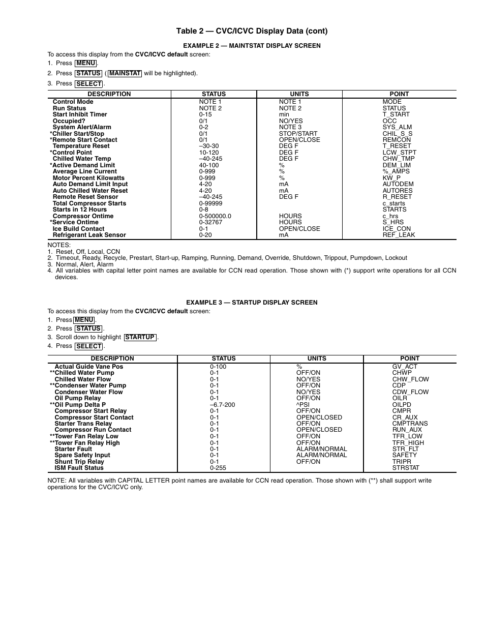 Carrier 19XR,XRV Hermetic Centrifugal Liquid Chillers User Manual | Page 23 / 140