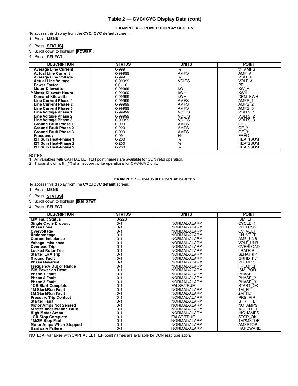 Carrier 19XR,XRV Hermetic Centrifugal Liquid Chillers User Manual | Page 25 / 140