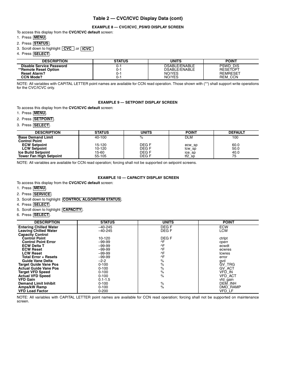 Carrier 19XR,XRV Hermetic Centrifugal Liquid Chillers User Manual | Page 26 / 140