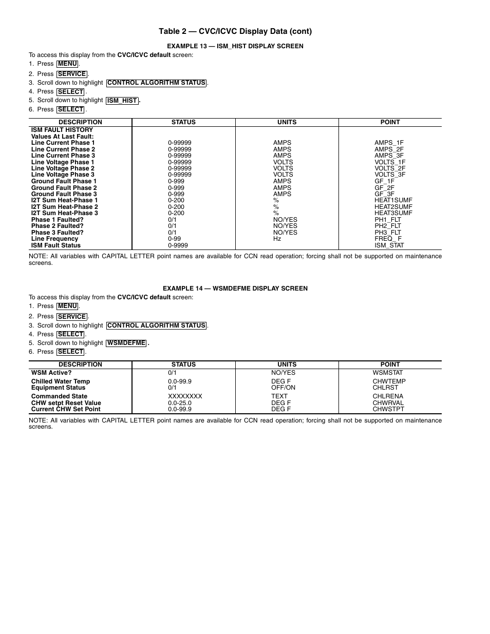 Carrier 19XR,XRV Hermetic Centrifugal Liquid Chillers User Manual | Page 28 / 140