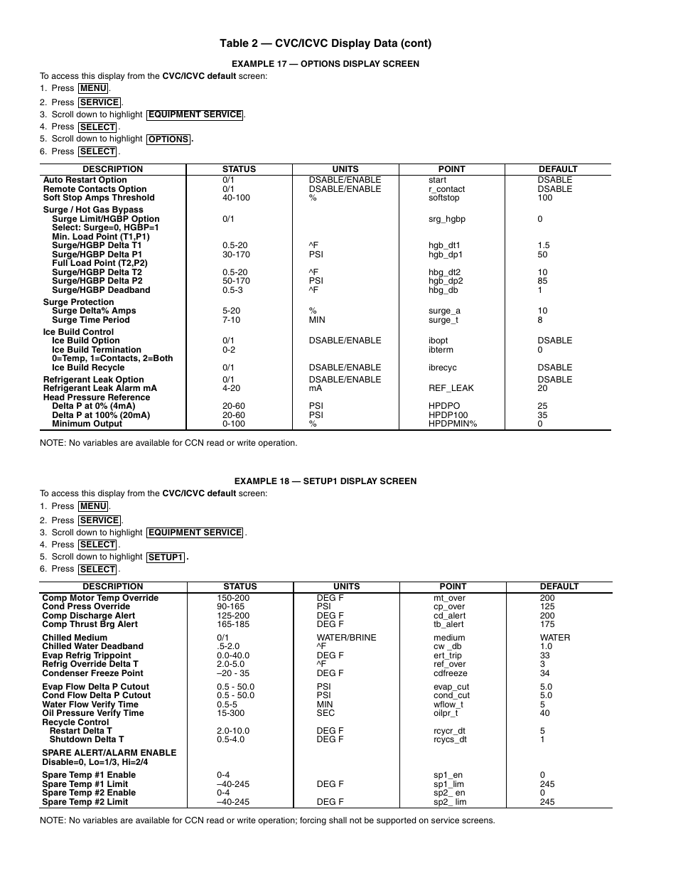 Carrier 19XR,XRV Hermetic Centrifugal Liquid Chillers User Manual | Page 30 / 140