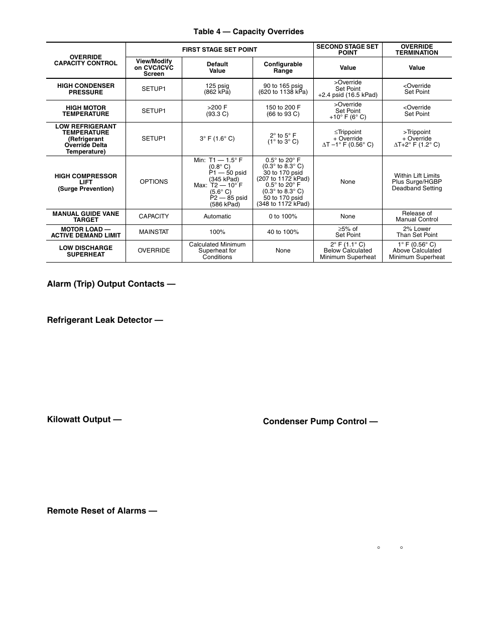 Alarm (trip) output contacts, Refrigerant leak detector, Kilowatt output | Remote reset of alarms, Condenser pump control | Carrier 19XR,XRV Hermetic Centrifugal Liquid Chillers User Manual | Page 37 / 140