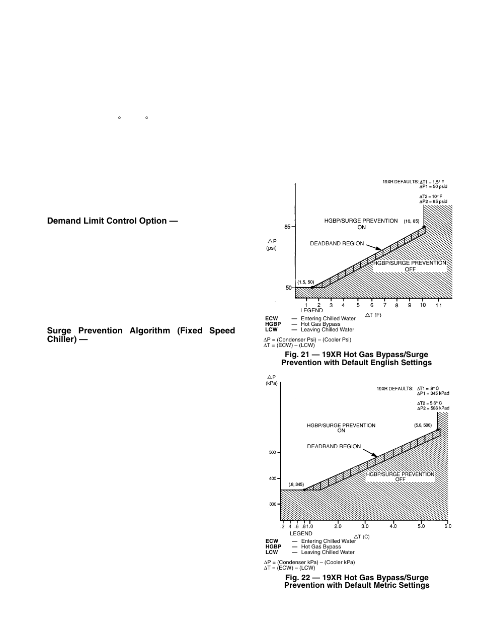 Demand limit control option, Surge prevention algorithm (fixed speed chiller) | Carrier 19XR,XRV Hermetic Centrifugal Liquid Chillers User Manual | Page 39 / 140