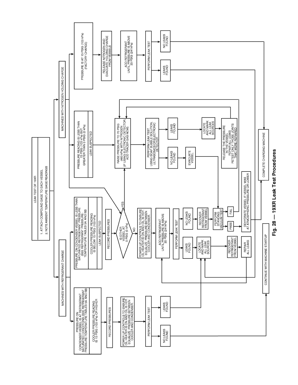 Carrier 19XR,XRV Hermetic Centrifugal Liquid Chillers User Manual | Page 49 / 140