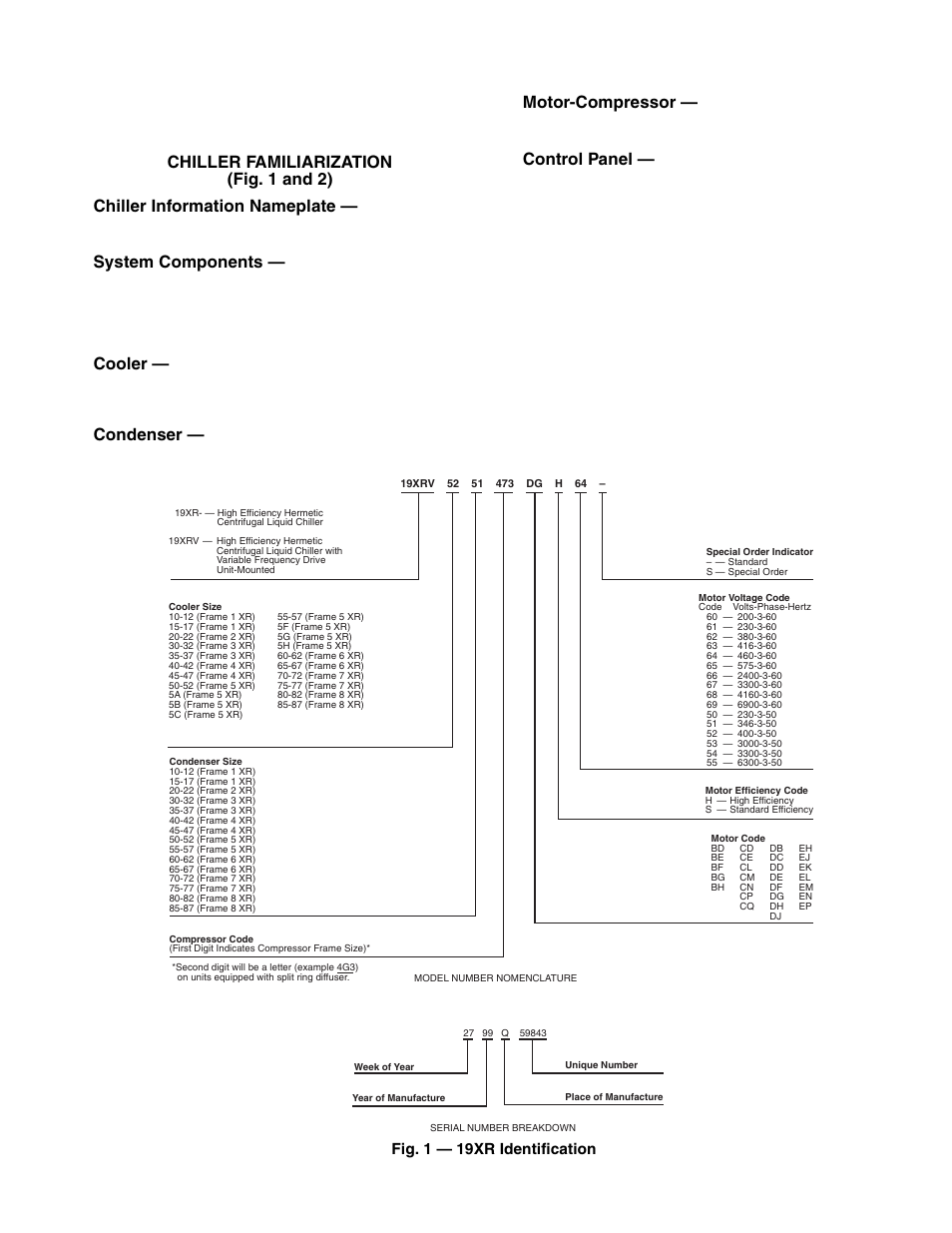 System components, Cooler, Condenser | Motor-compressor, Control panel | Carrier 19XR,XRV Hermetic Centrifugal Liquid Chillers User Manual | Page 5 / 140