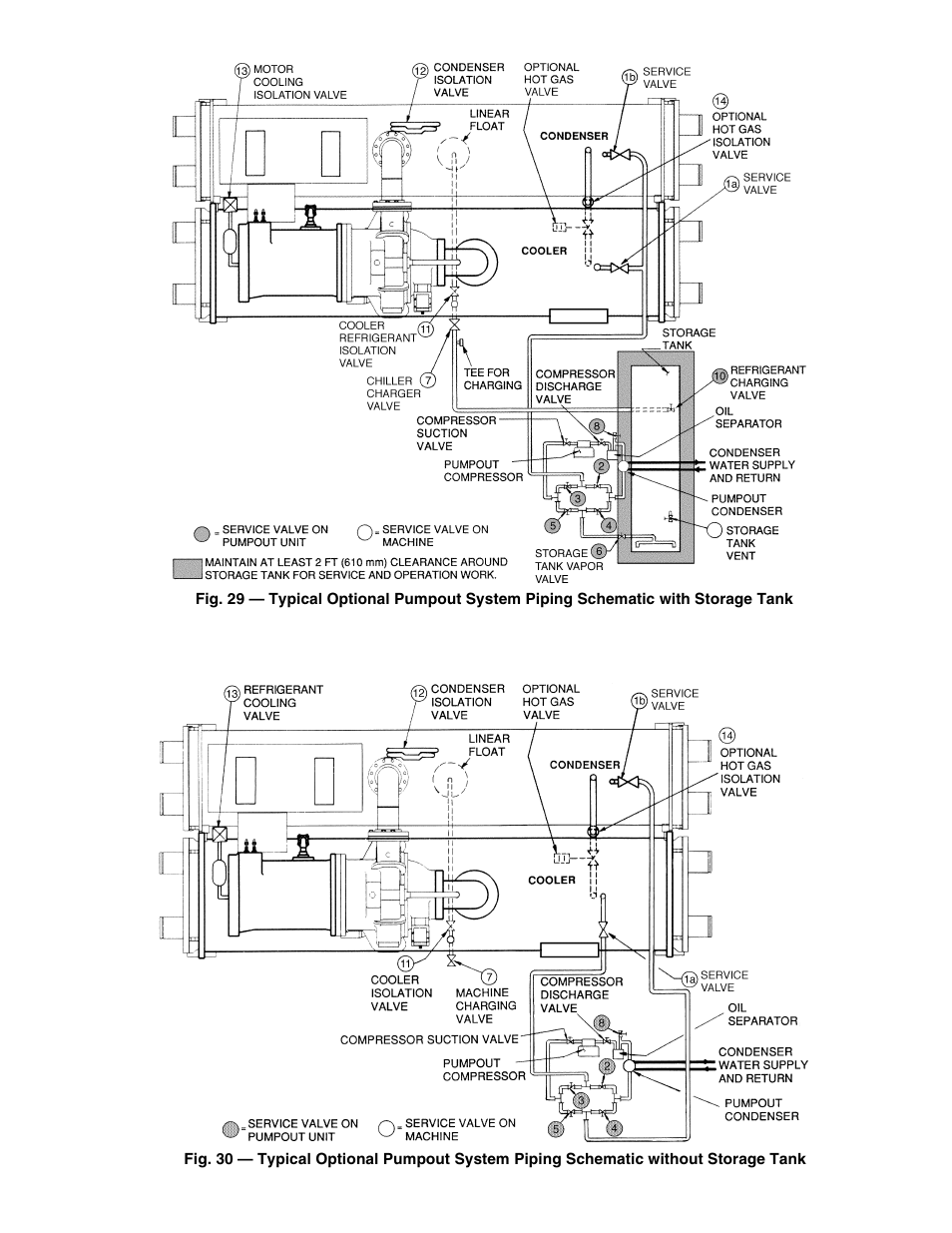 Carrier 19XR,XRV Hermetic Centrifugal Liquid Chillers User Manual | Page 51 / 140