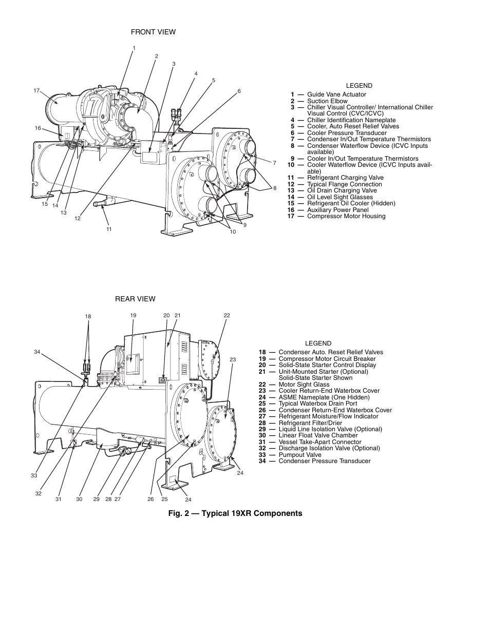 Fig. 2 — typical 19xr components | Carrier 19XR,XRV Hermetic Centrifugal Liquid Chillers User Manual | Page 6 / 140