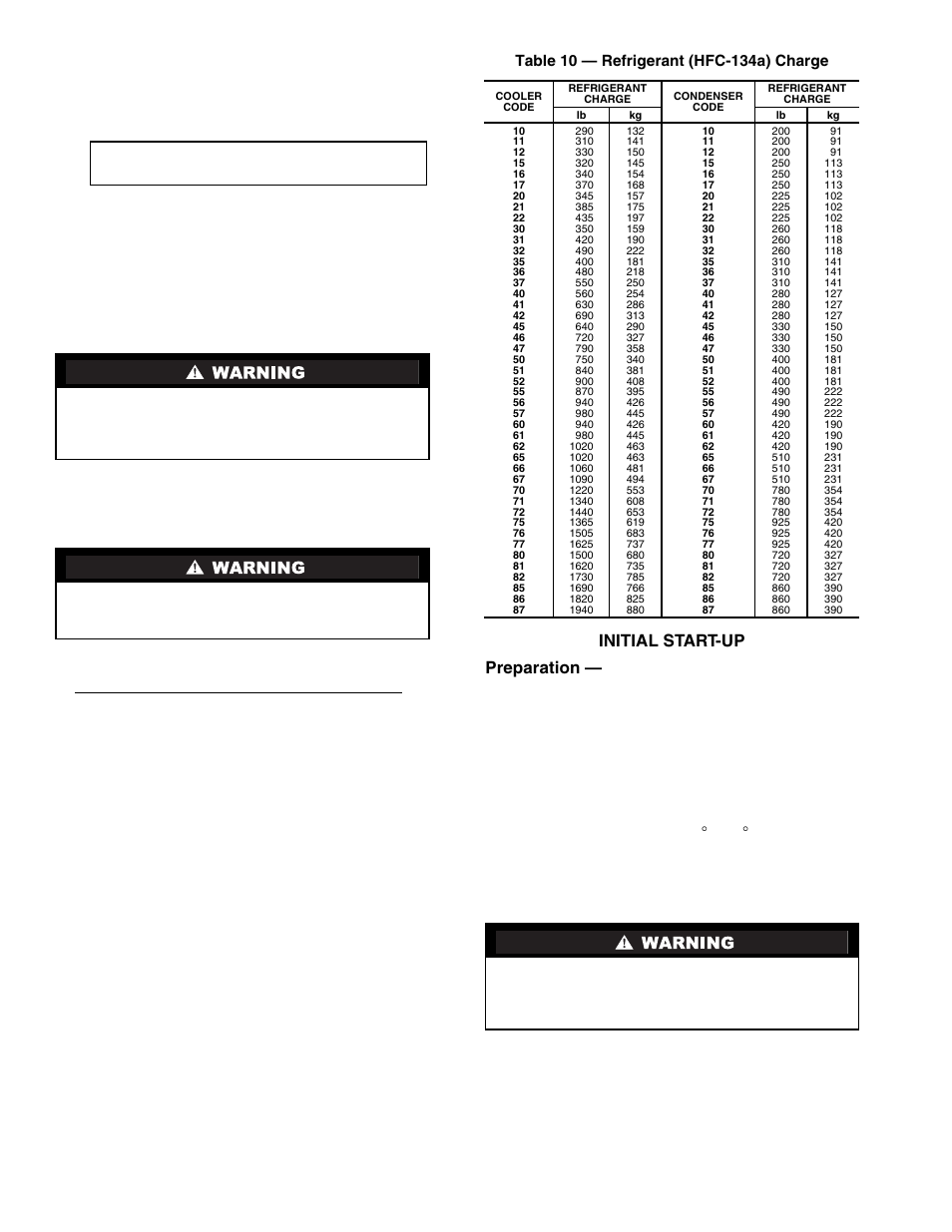 Initial start-up preparation | Carrier 19XR,XRV Hermetic Centrifugal Liquid Chillers User Manual | Page 64 / 140