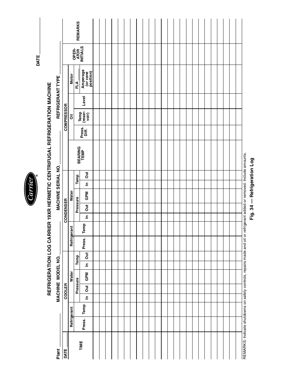 Carrier 19XR,XRV Hermetic Centrifugal Liquid Chillers User Manual | Page 68 / 140
