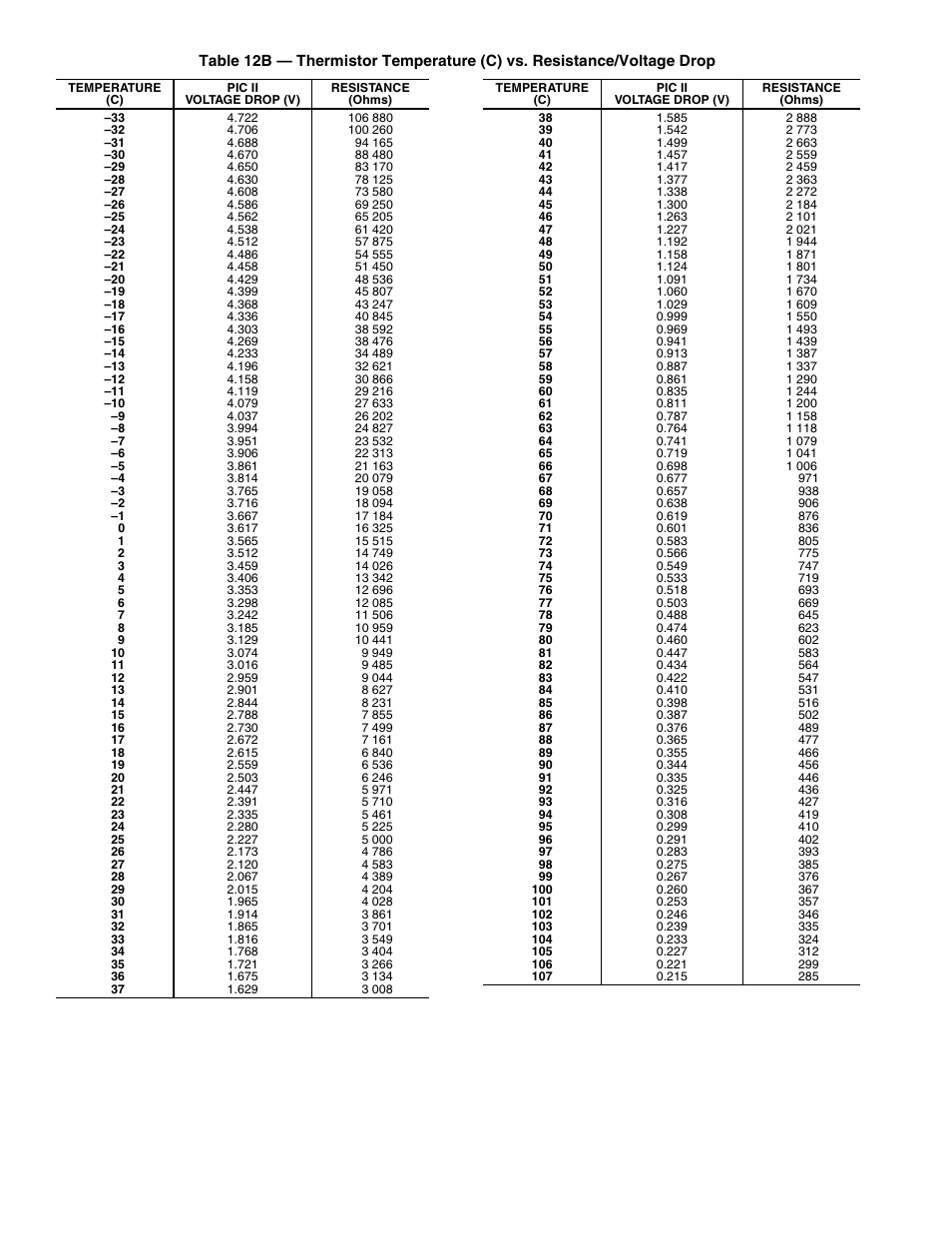 Carrier 19XR,XRV Hermetic Centrifugal Liquid Chillers User Manual | Page 86 / 140