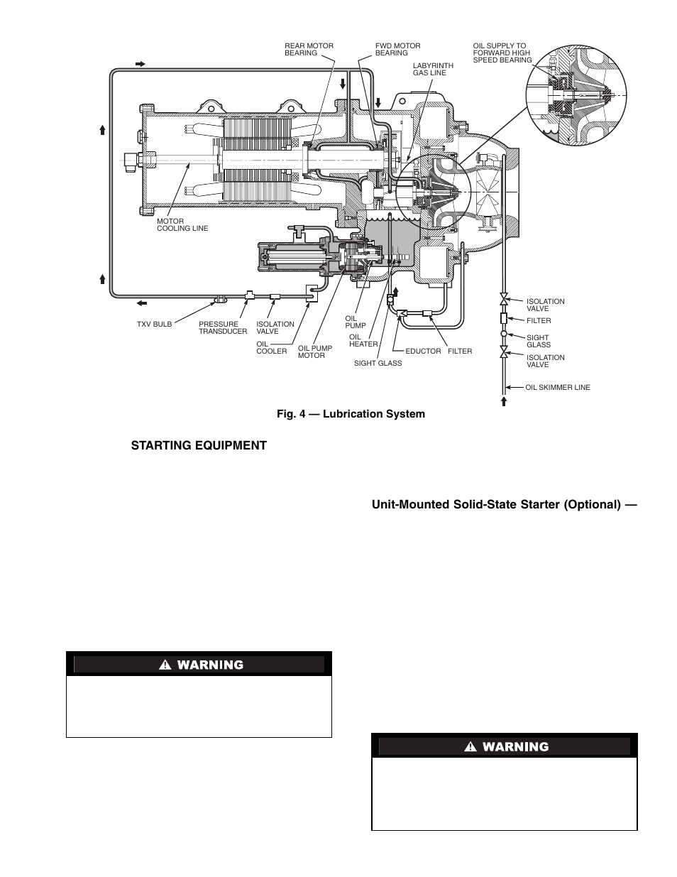 Starting equipment, Unit-mounted solid-state starter (optional) | Carrier 19XR,XRV Hermetic Centrifugal Liquid Chillers User Manual | Page 9 / 140