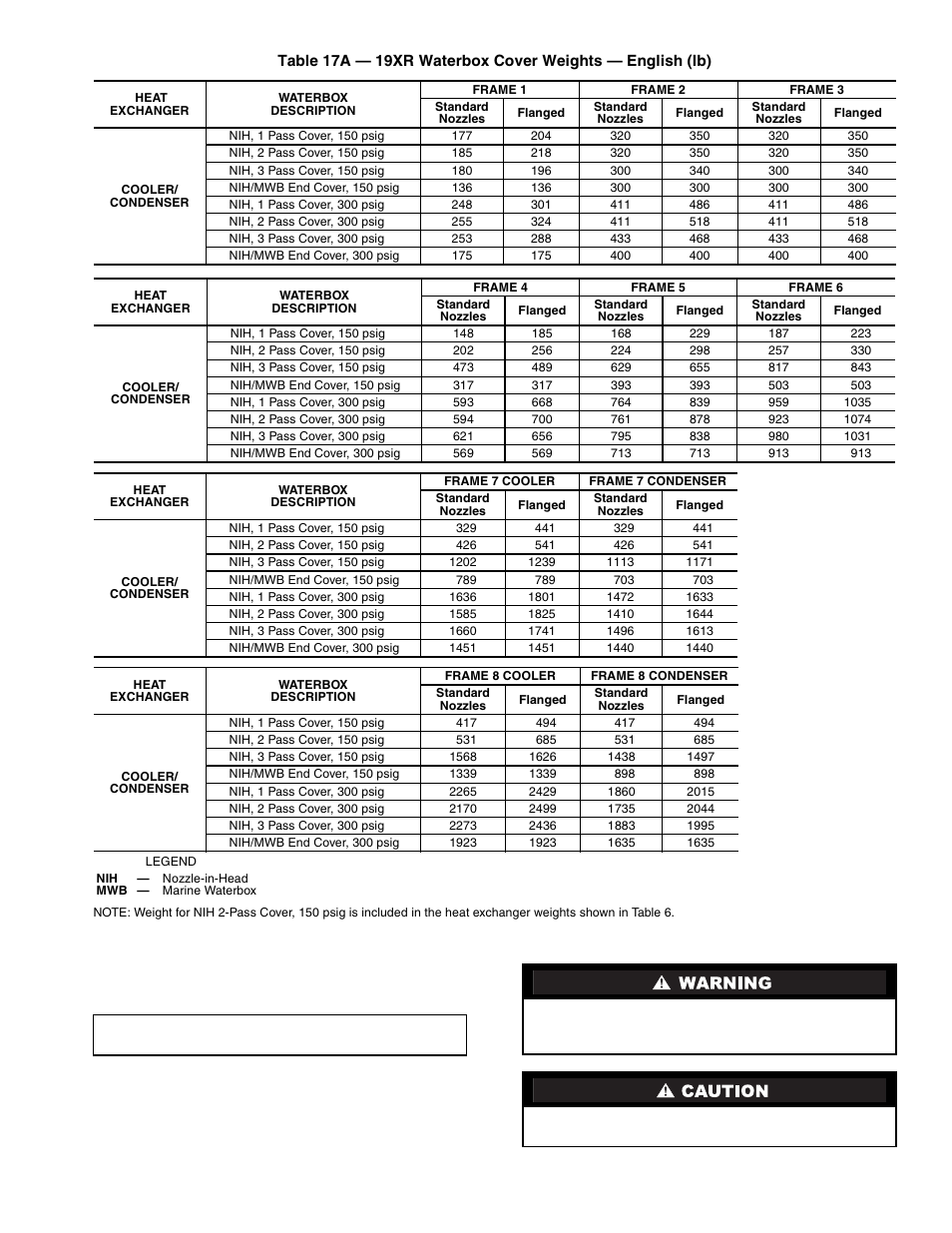 Carrier 19XR,XRV Hermetic Centrifugal Liquid Chillers User Manual | Page 95 / 140