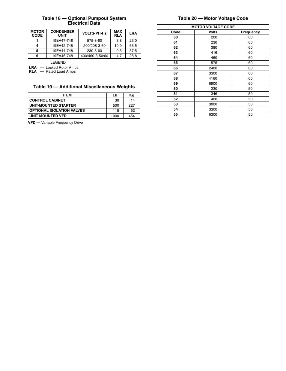 Carrier 19XR,XRV Hermetic Centrifugal Liquid Chillers User Manual | Page 97 / 140