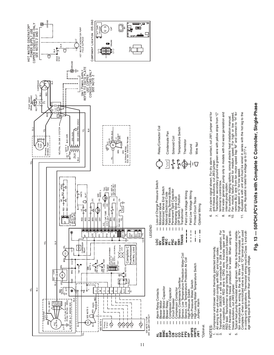 Carrier AQUAZONE PCV015-060 User Manual | Page 11 / 52