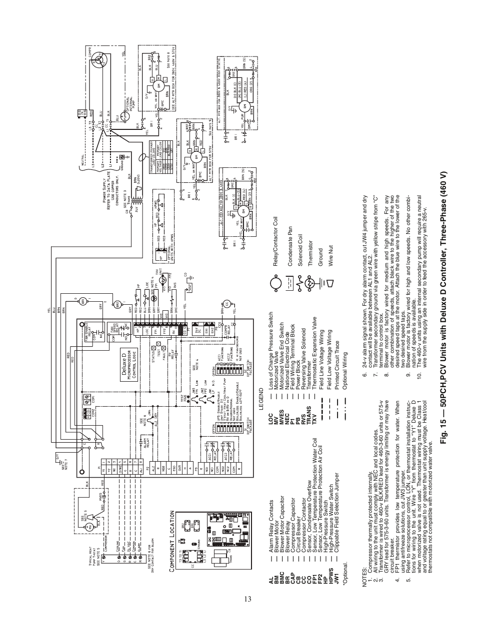 Carrier AQUAZONE PCV015-060 User Manual | Page 13 / 52