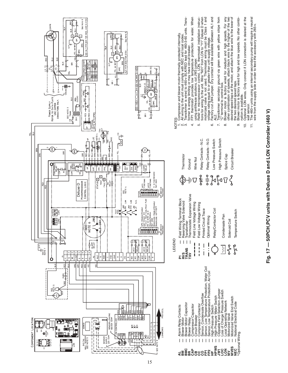 Carrier AQUAZONE PCV015-060 User Manual | Page 15 / 52
