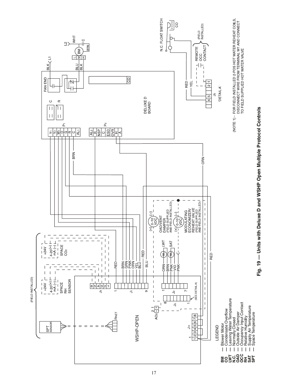 Carrier AQUAZONE PCV015-060 User Manual | Page 17 / 52