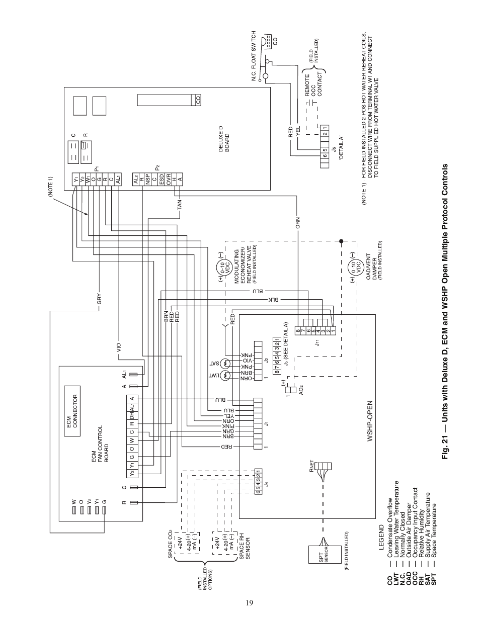 Carrier AQUAZONE PCV015-060 User Manual | Page 19 / 52