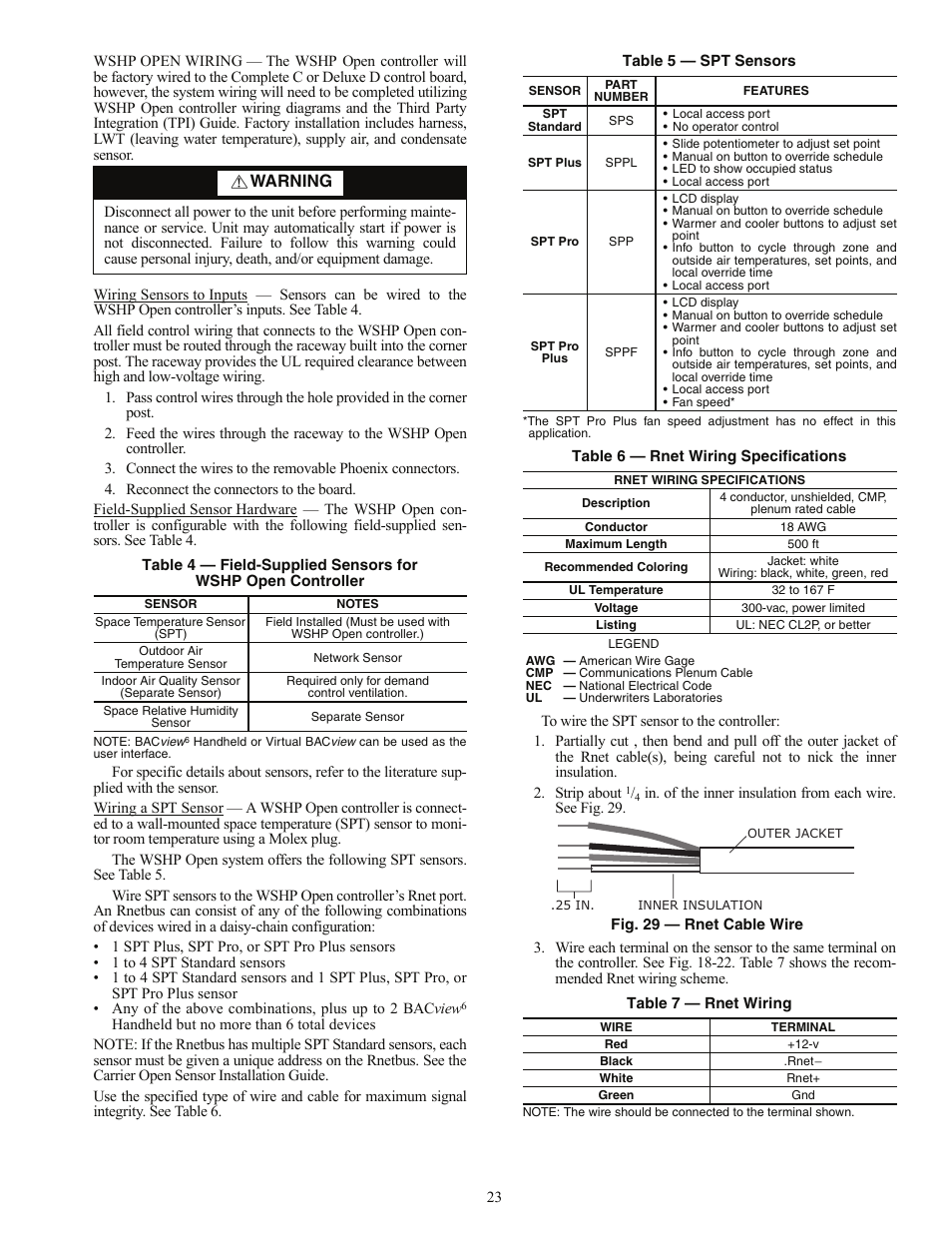Warning | Carrier AQUAZONE PCV015-060 User Manual | Page 23 / 52