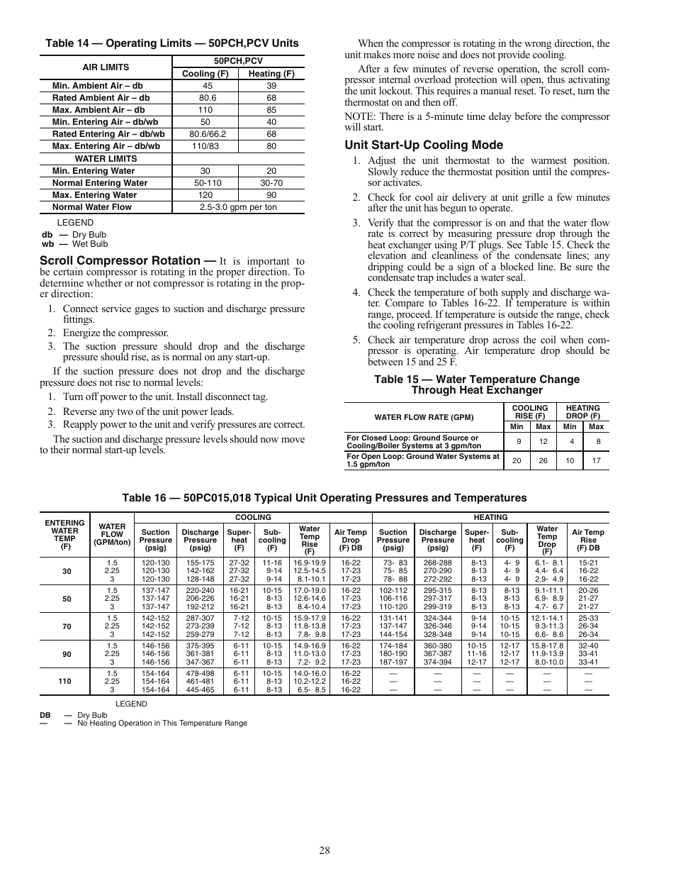 Scroll compressor rotation, Unit start-up cooling mode | Carrier AQUAZONE PCV015-060 User Manual | Page 28 / 52