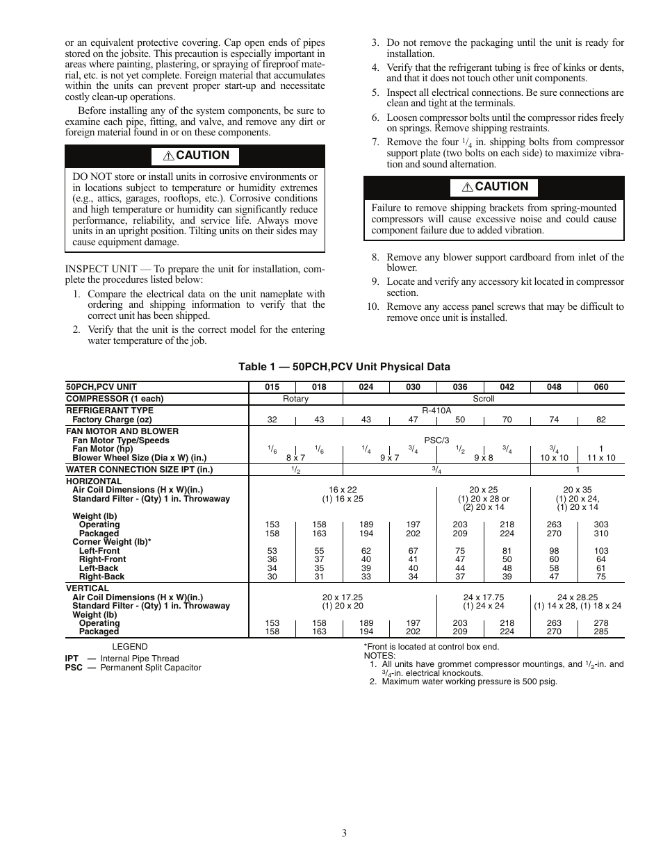 Caution | Carrier AQUAZONE PCV015-060 User Manual | Page 3 / 52