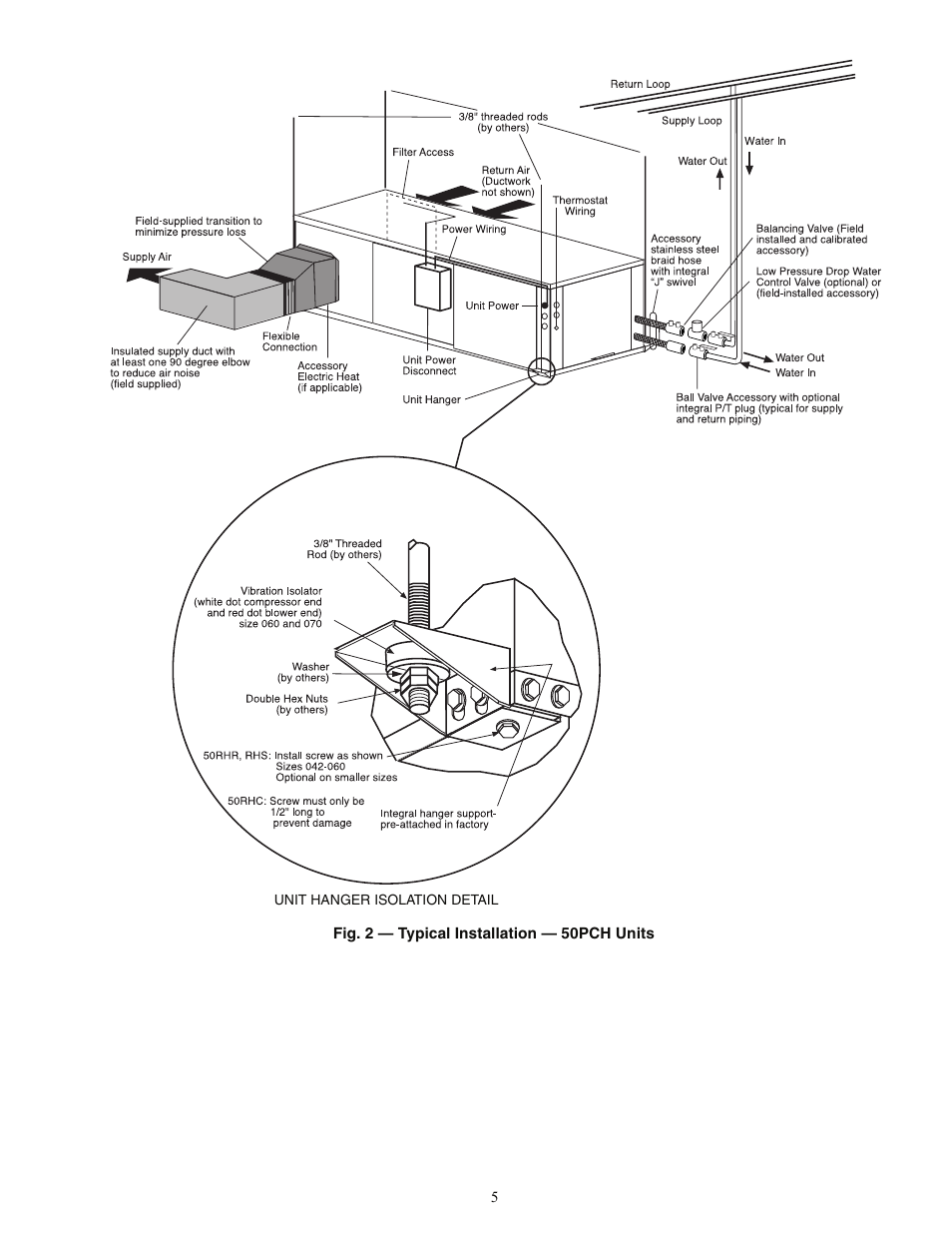 Carrier AQUAZONE PCV015-060 User Manual | Page 5 / 52