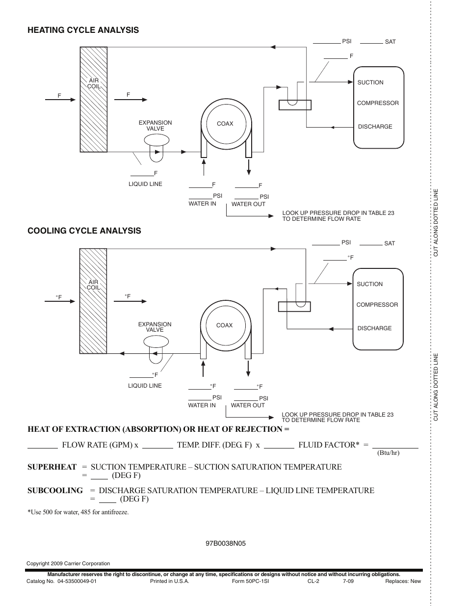 Deg f) | Carrier AQUAZONE PCV015-060 User Manual | Page 52 / 52