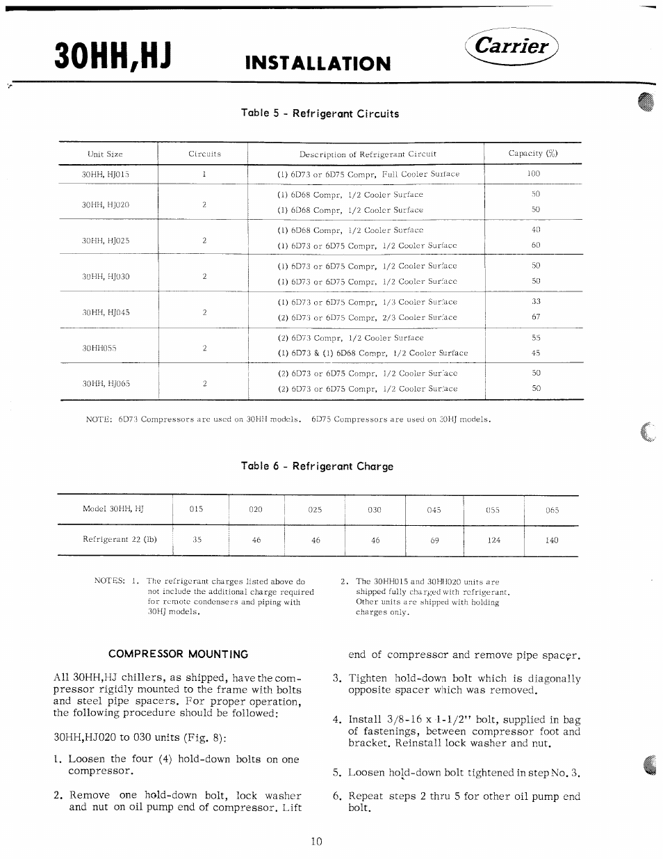 Compressor mounting, 30hh,hj, Carrier | Installation | Carrier 30HH User Manual | Page 10 / 49