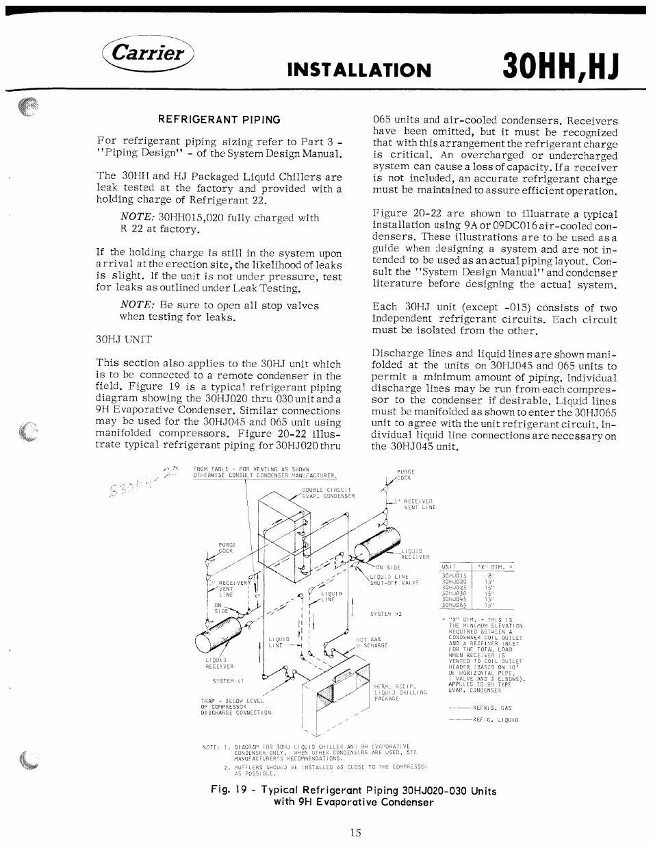Refrigerant piping, 30hh,hj, Carrier | Installation | Carrier 30HH User Manual | Page 15 / 49