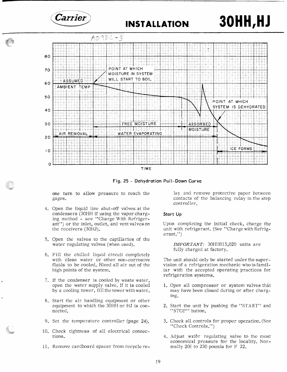 Start up, 30hh,hj, Installation | Carrier 30HH User Manual | Page 19 / 49