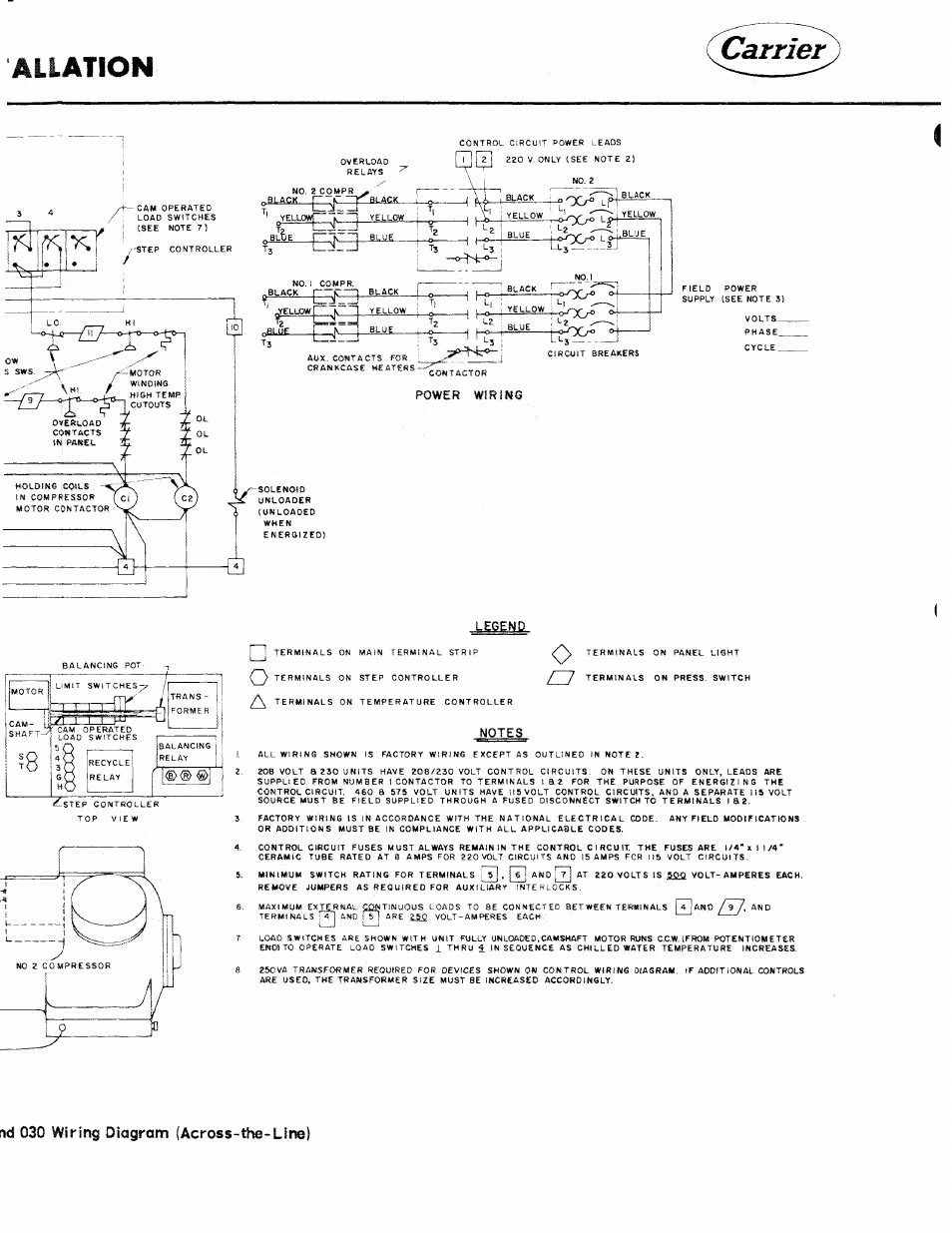 Nd 030 wiring diagram (across-the-line), Carrier, Allation | Carrier 30HH User Manual | Page 30 / 49