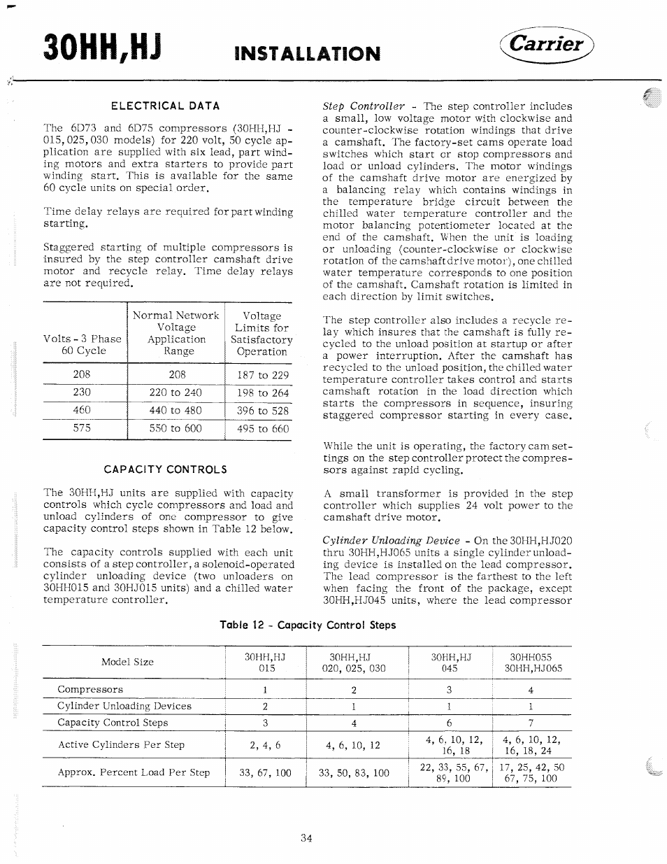 Electrical data, Capacity controls, 30hh,hj | Carrier, Installation | Carrier 30HH User Manual | Page 40 / 49