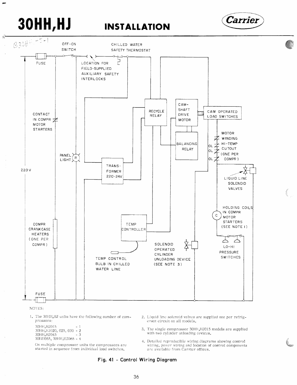 Installation, Fig. 41 - control wiring diagram, Carrier | Carrier 30HH User Manual | Page 42 / 49
