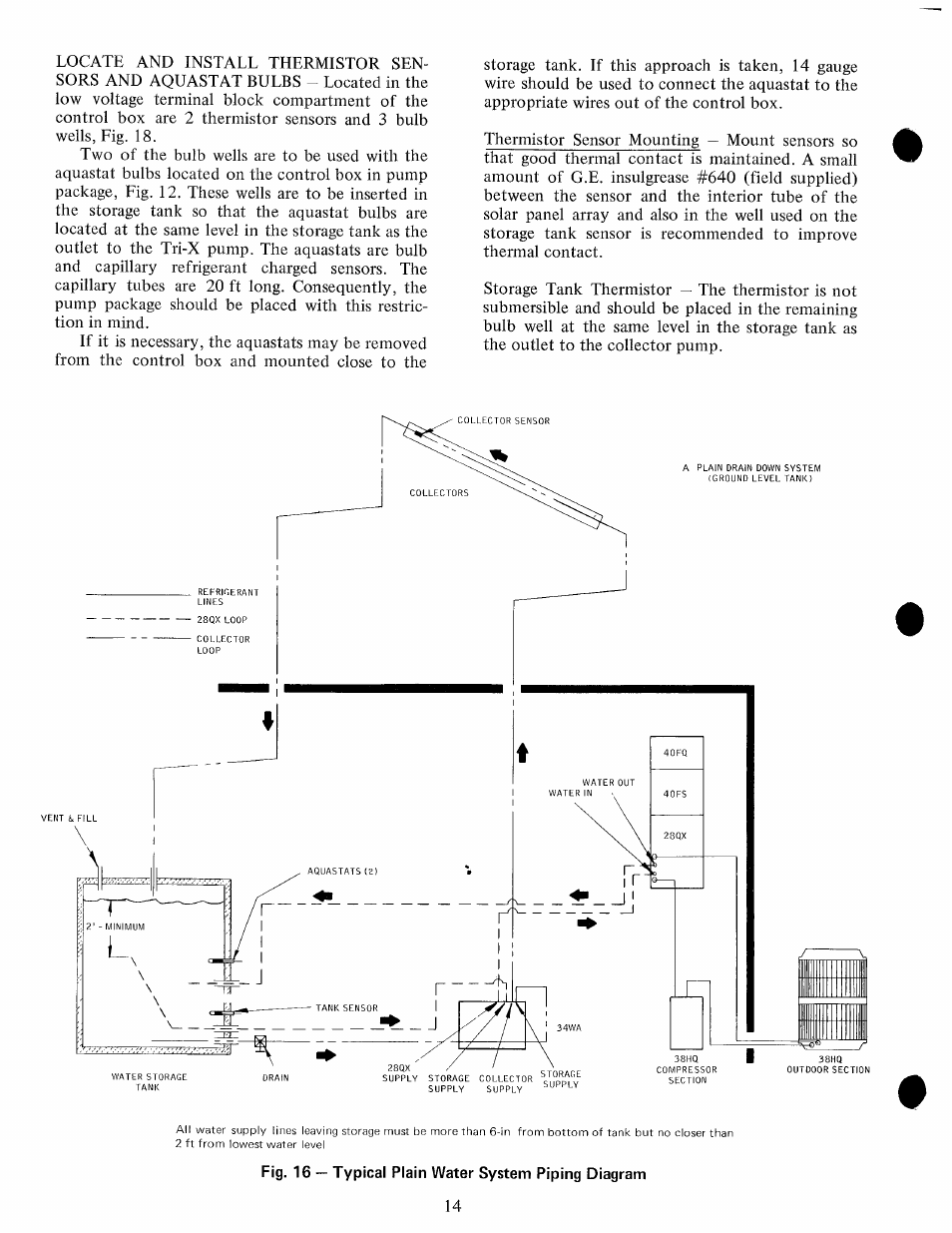 Carrier 28QX User Manual | Page 14 / 31