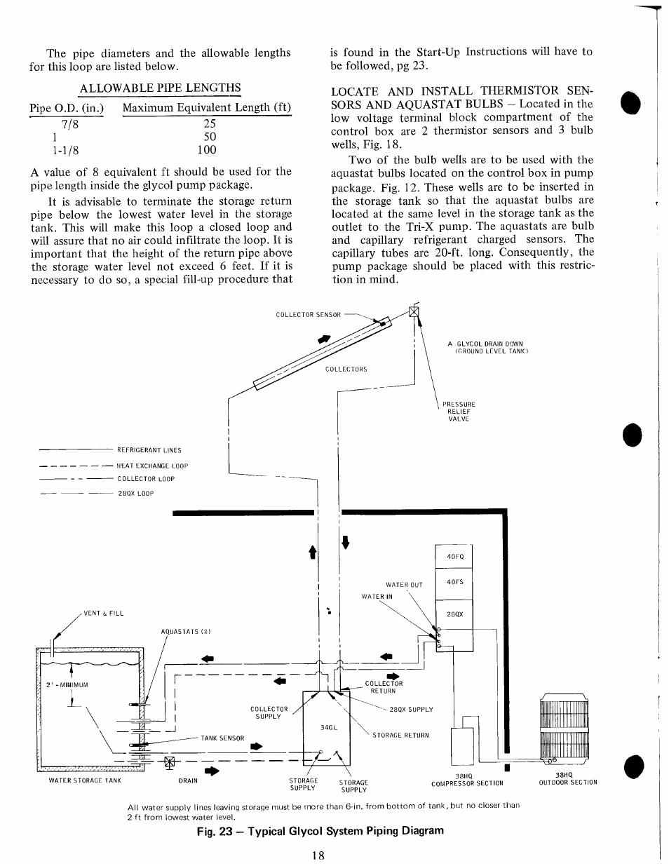 Carrier 28QX User Manual | Page 18 / 31