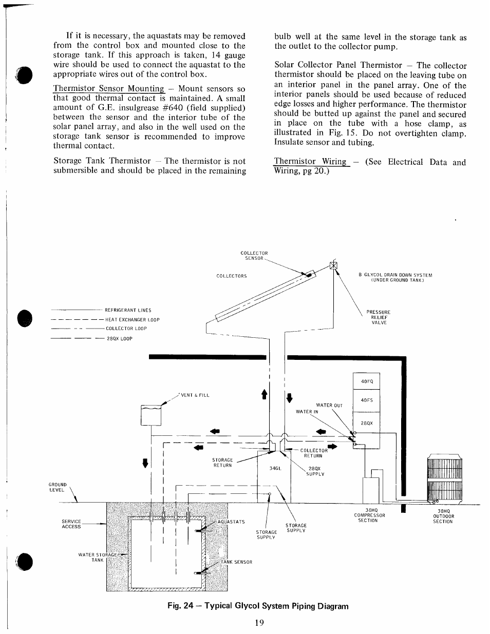 Carrier 28QX User Manual | Page 19 / 31