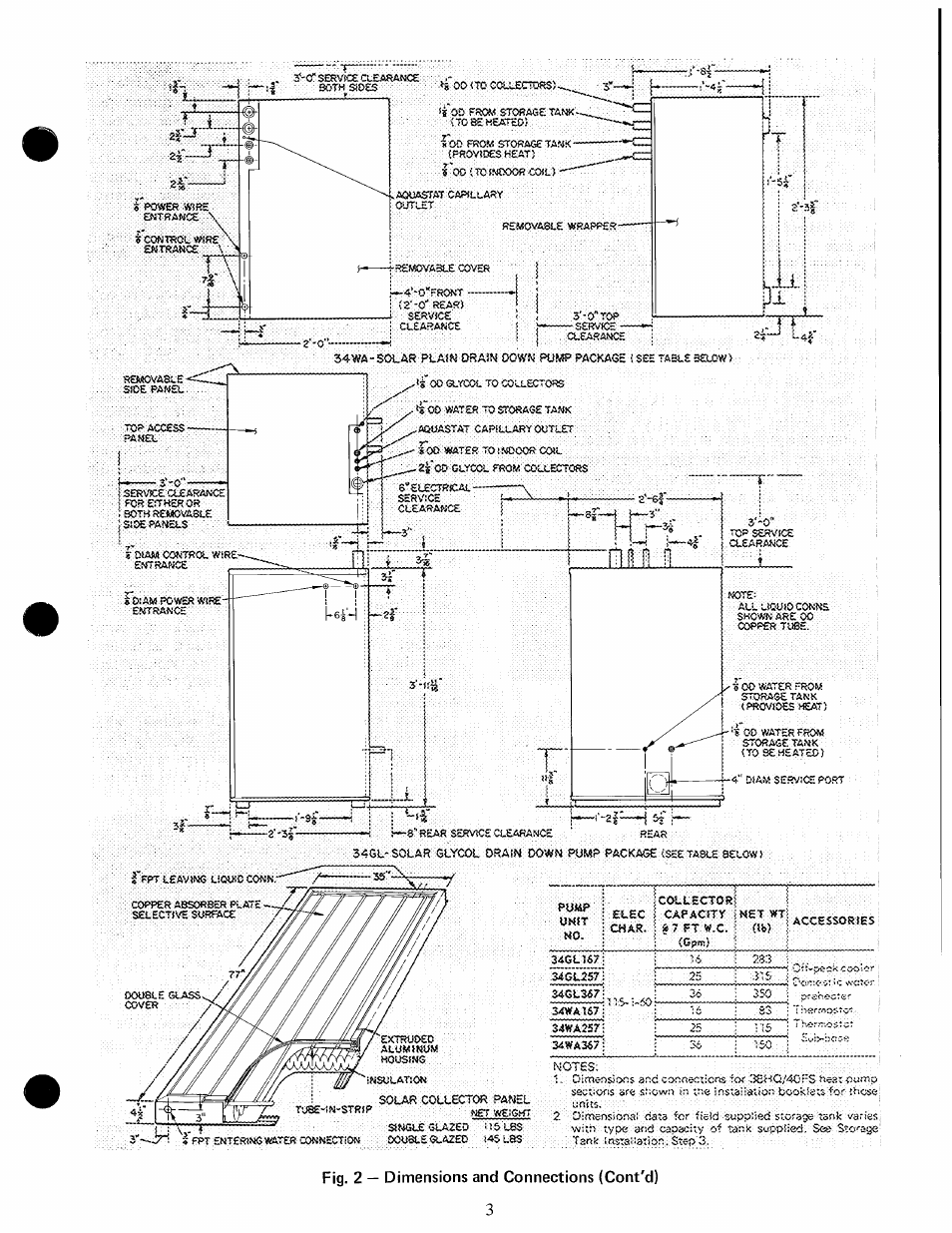 34wa1s7 ext??ti&£d, Cnits | Carrier 28QX User Manual | Page 3 / 31