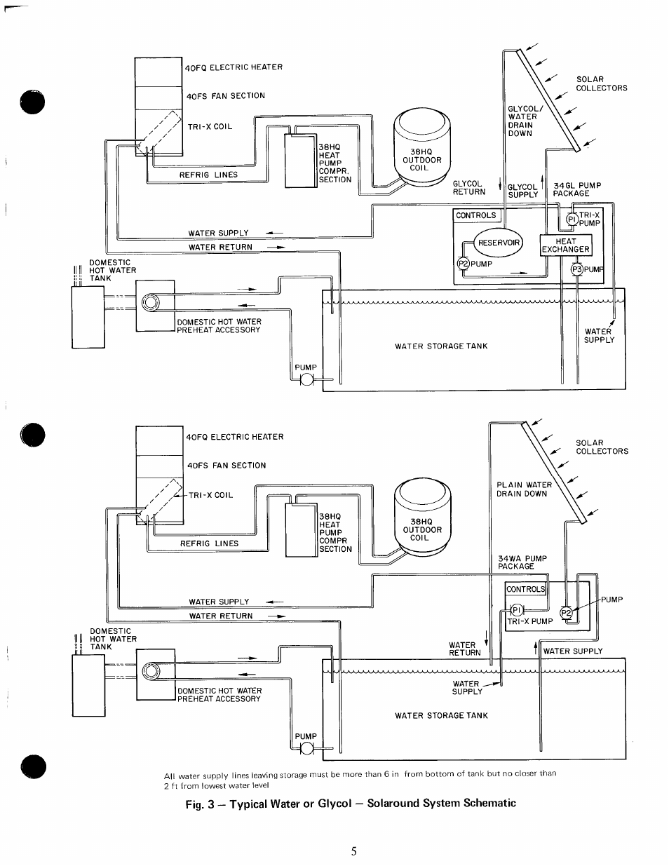 Carrier 28QX User Manual | Page 5 / 31