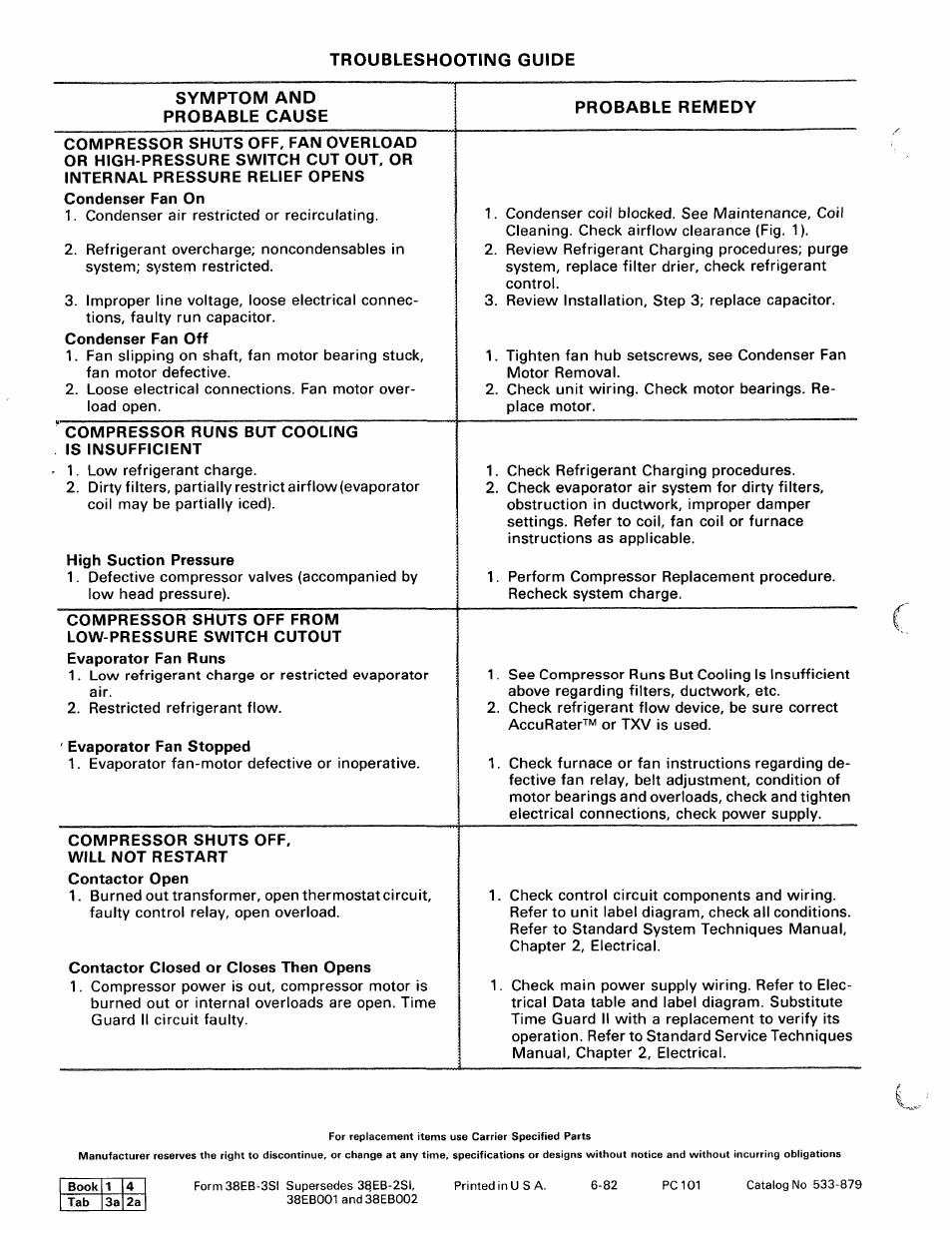 Compressor shuts off. fan overload, Or high-pressure switch cut out, or, Internal pressure relief opens | Compressor runs but cooling is insufficient, High suction pressure, Evaporator fan stopped, Compressor shuts off, Will not restart, Contactor closed or closes then opens | Carrier 38EB User Manual | Page 12 / 12