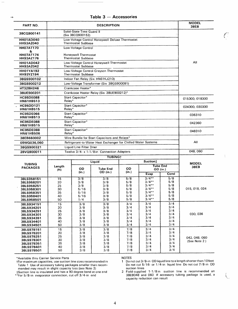 Table 3 — accessories | Carrier 38EB User Manual | Page 4 / 12