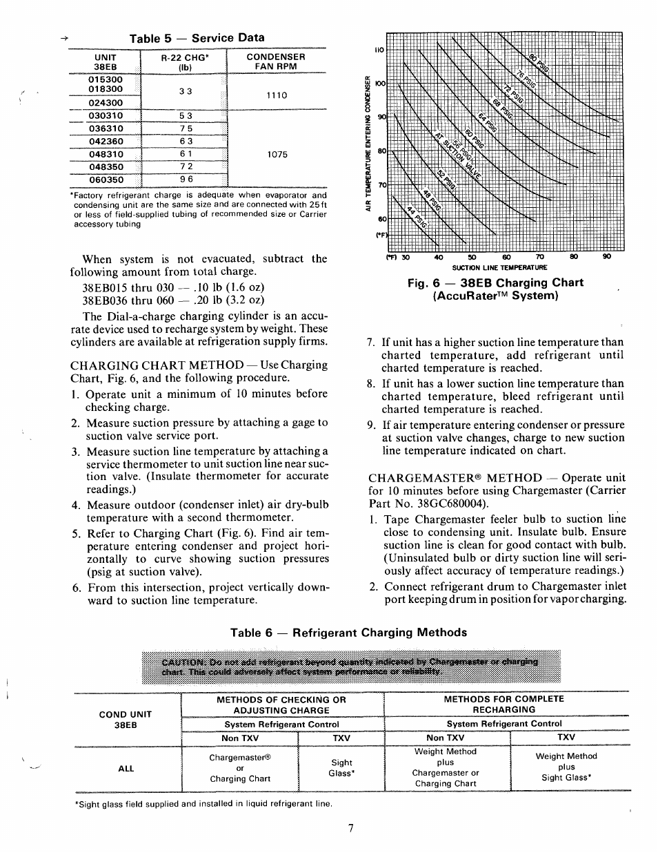 Table 6 — refrigerant charging methods, Table 5 — service data | Carrier 38EB User Manual | Page 7 / 12