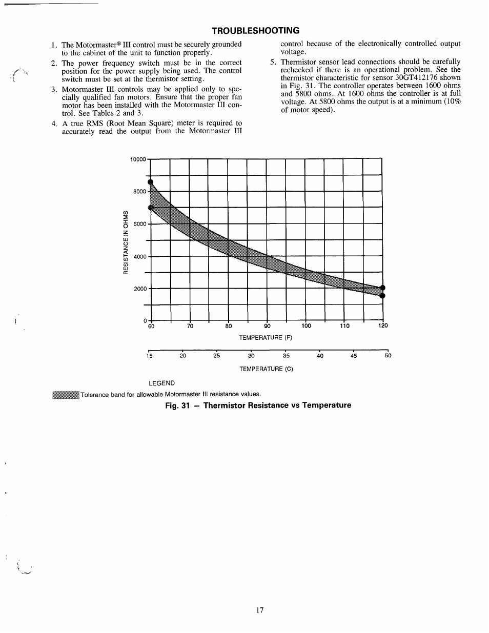 Troubleshooting | Carrier 38AK User Manual | Page 17 / 24