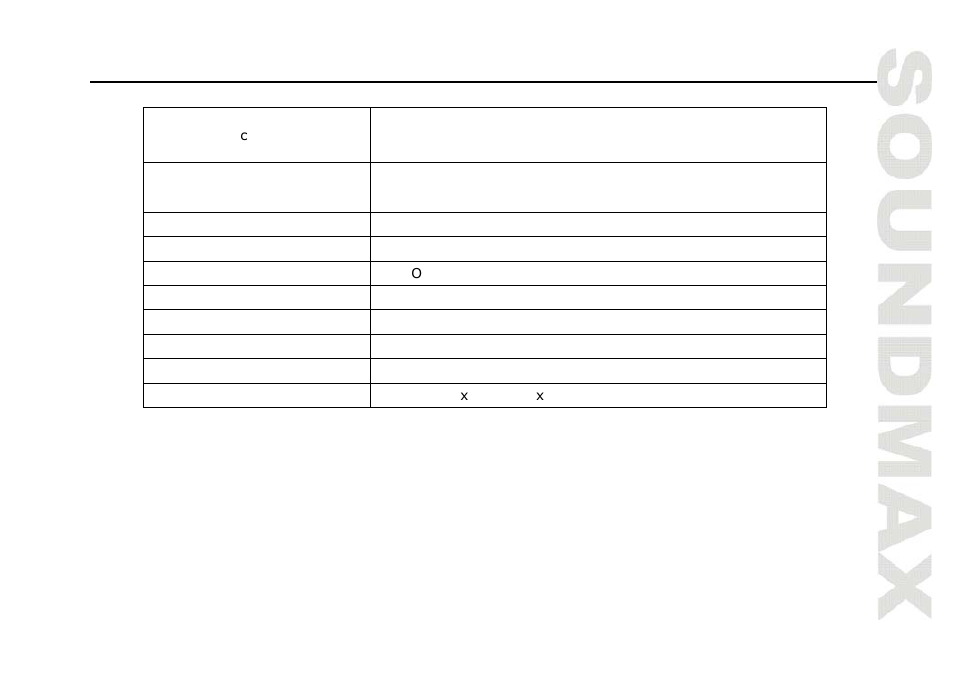 Specification | SoundMax SM-CSM503 User Manual | Page 7 / 13