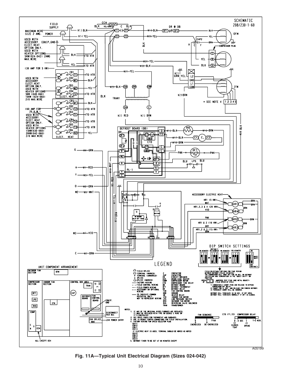 Carrier 50ZHA024-060 User Manual | Page 10 / 20