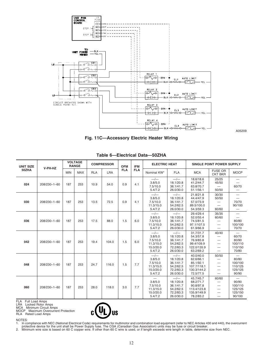 Fig. 11c—accessory electric heater wiring, Table 6—electrical data—50zha | Carrier 50ZHA024-060 User Manual | Page 12 / 20