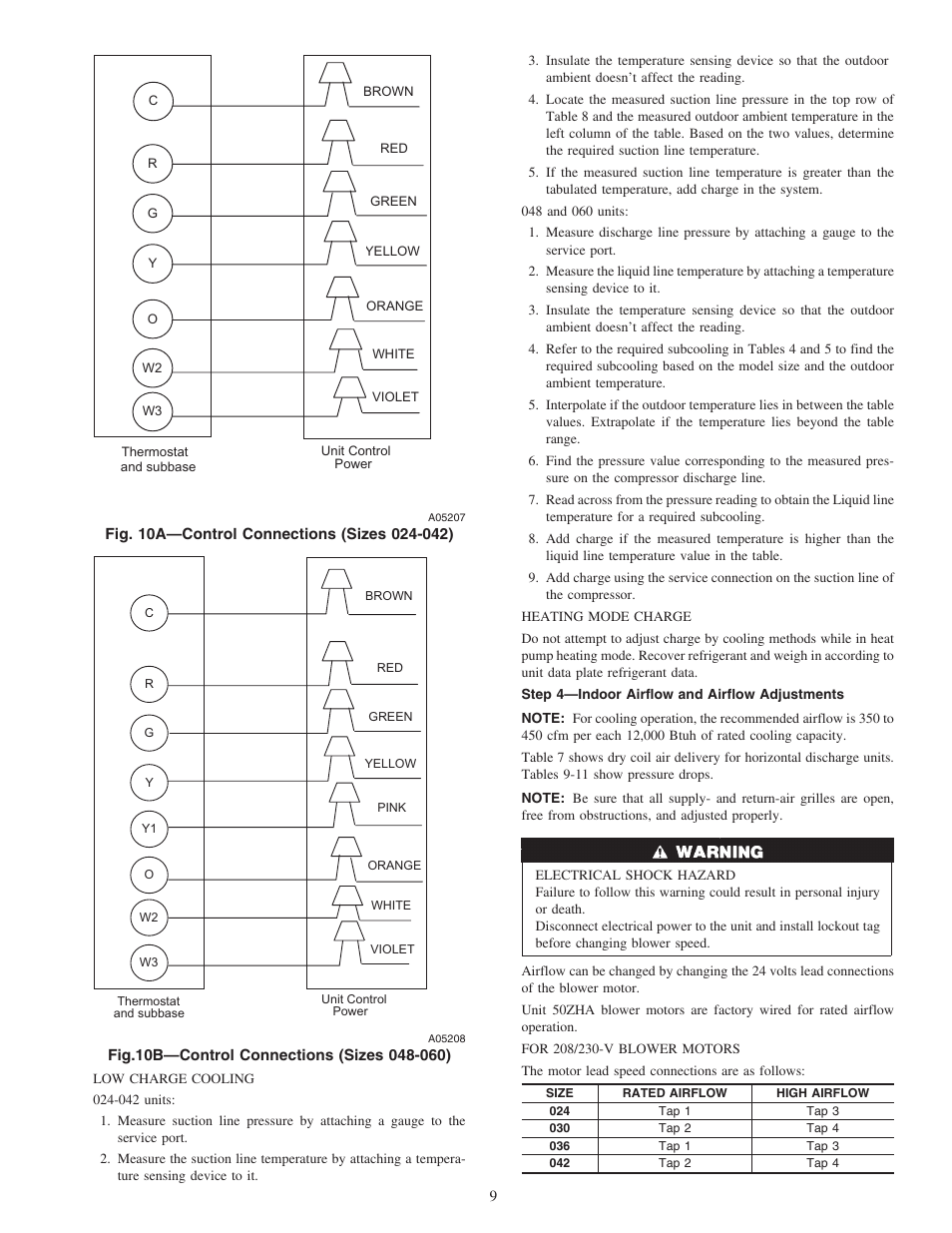 Carrier 50ZHA024-060 User Manual | Page 9 / 20