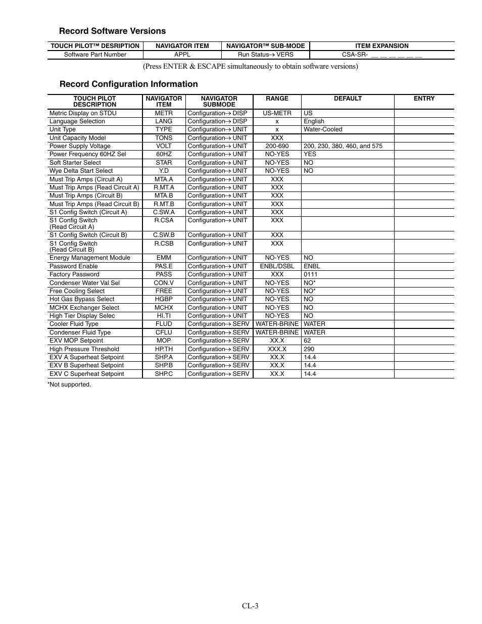 Record software versions, Record configuration information | Carrier AQUAFORCE 30XW150-400 User Manual | Page 143 / 148