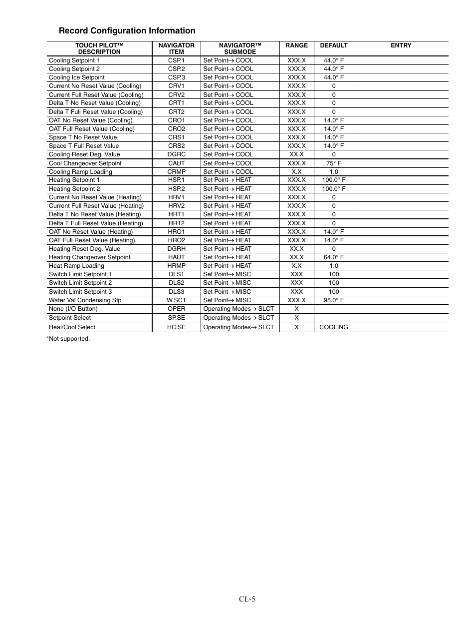 Record configuration information | Carrier AQUAFORCE 30XW150-400 User Manual | Page 145 / 148
