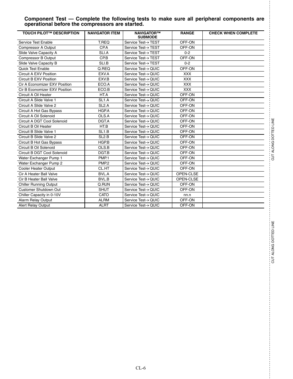 Cl-6 | Carrier AQUAFORCE 30XW150-400 User Manual | Page 146 / 148